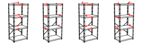 The different ‘modes’ of deforming a BROR.