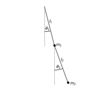 A double pendulum